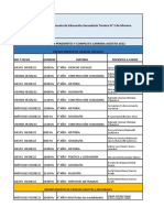 Oficial Acreditaciones Pendientes Agosto 2022