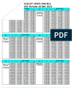 PL Vespa KSM BCA 20 Mei 2022 PDF