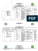 Instructional Learning Plan: Department of Education F. Bangoy National High School