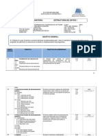 Estructura de Datos I LI 3o