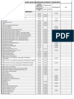 Standar Minimum Peralatan TH 2017