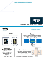 Mapeo de Procesos