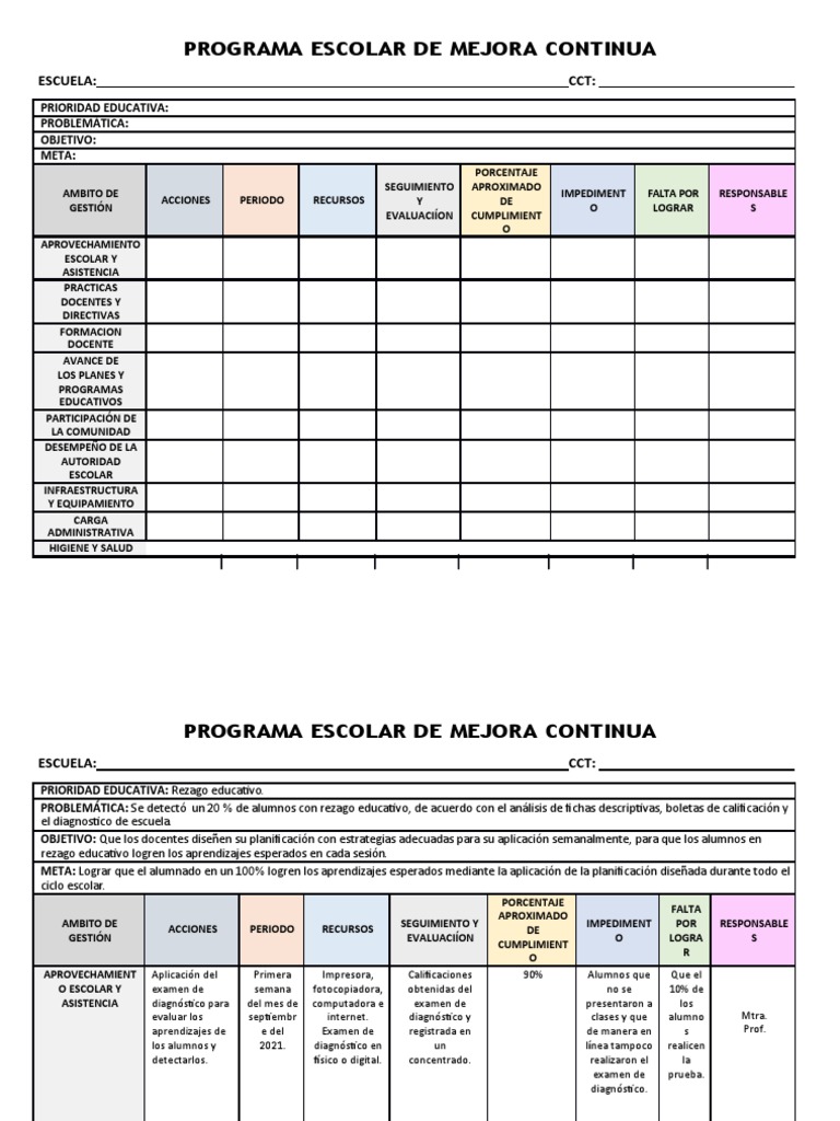 Programa Escolar de Mejora Continua. | PDF | Maestros | Prueba (evaluación)