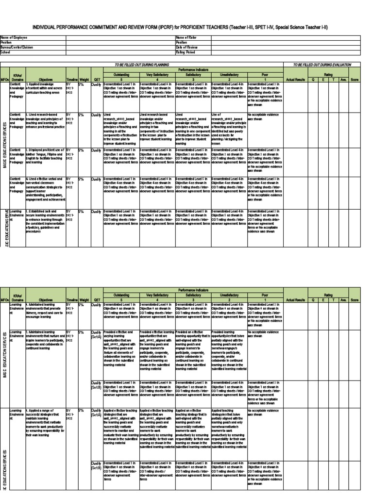 IPCRF Guidelines for Teacher Evaluation | PDF | Educational Assessment ...