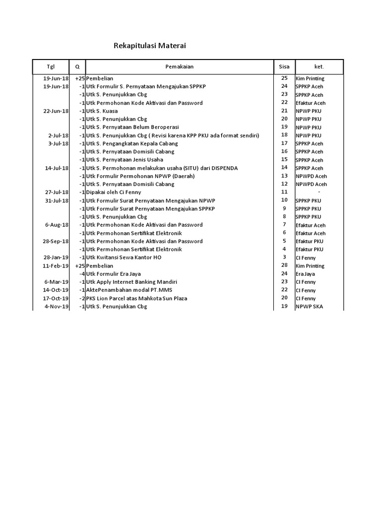 Rekap Materai | PDF