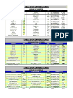 Conversión de unidades de longitud, masa, volumen y otras