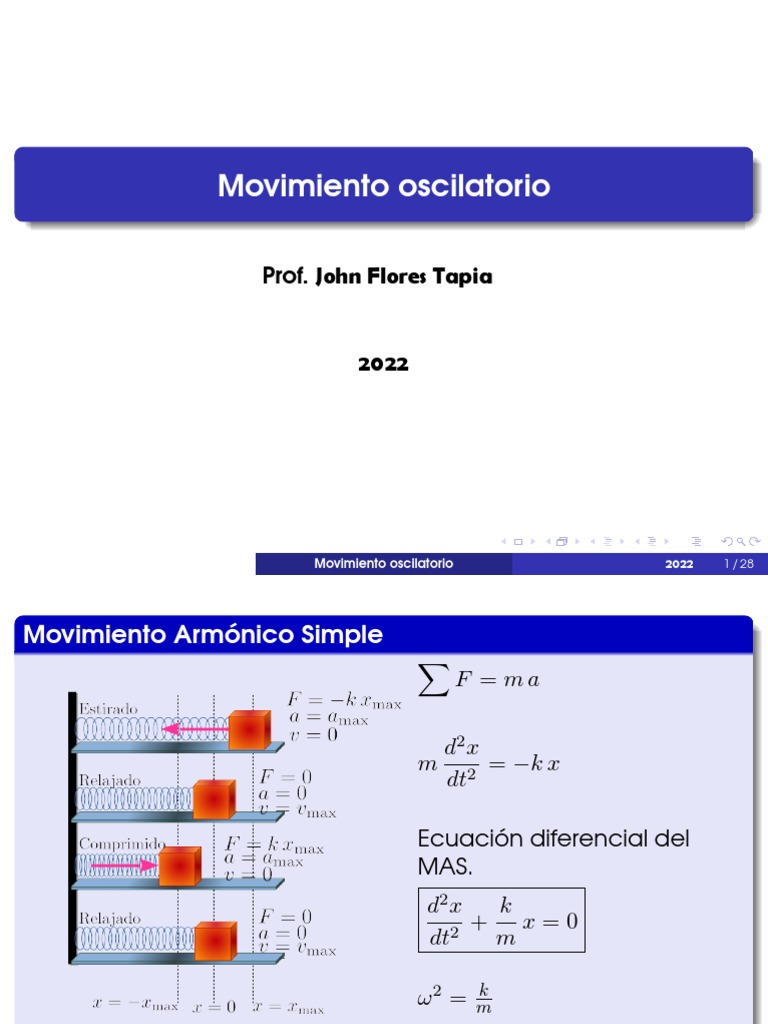 Movimiento Oscilatorio PDF Oscilación Fenómenos Periódicos