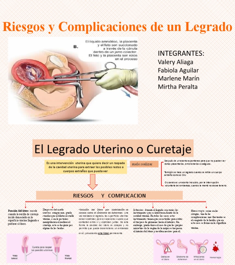 El Legrado | PDF | Medicina | Salud pública