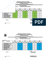 Data Suhu Tubuh Kls 3