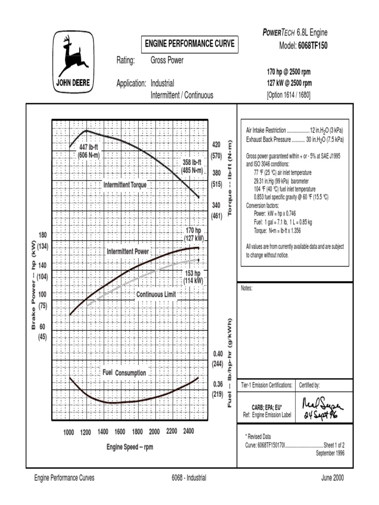 https://imgv2-2-f.scribdassets.com/img/document/581177145/original/8beaa4b379/1?v=1
