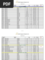 Nefful SG Product Price List 2022