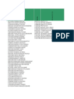 UG AllotmentList