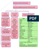 Lo Constituye Cualquier Recurso Del Que Se Vale El Investigador para Aproximarse A Los Fenómenos en Estudio