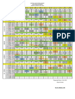 Jadwal Mata Pelajaran 2022-2023