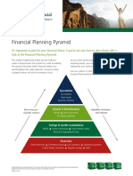 Financial Planning Pyramid