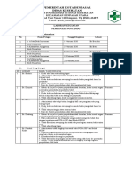 Laporan Pembinaan Posyandu Februariy