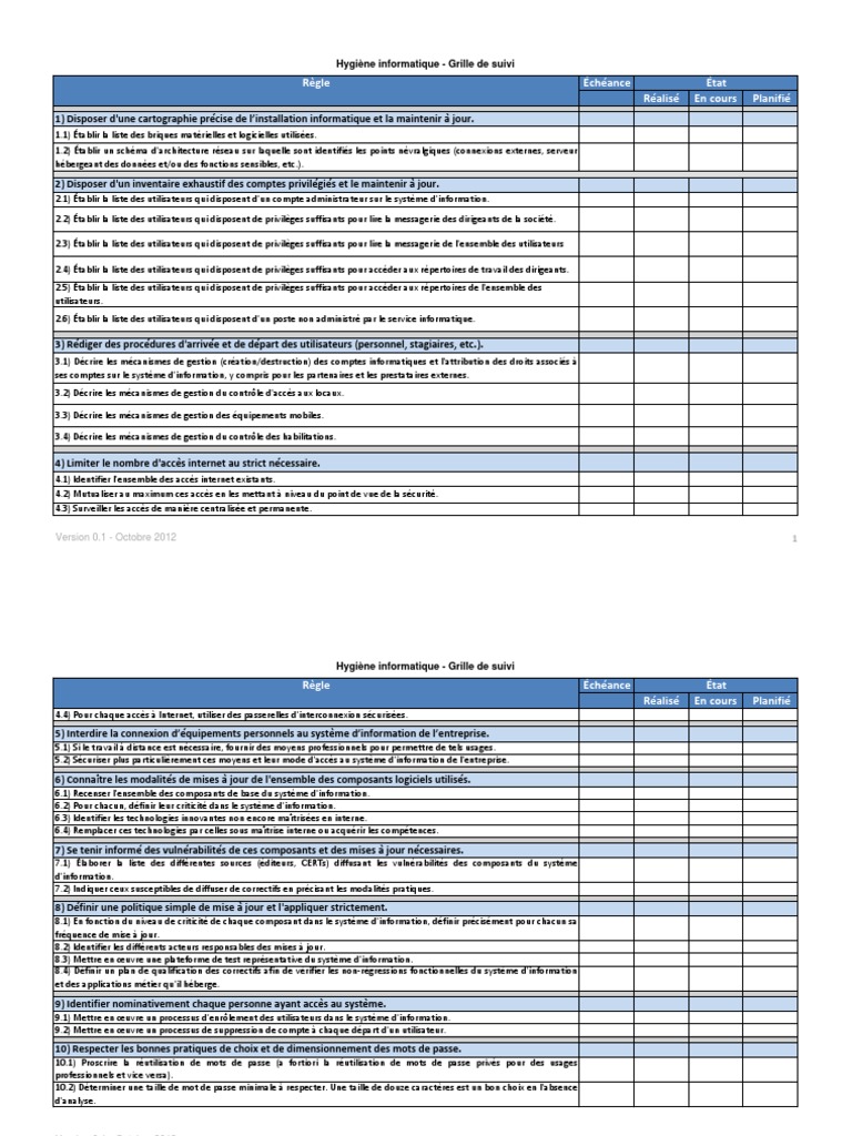 Grille de suivi pour l'hygiène informatique | PDF | Mot de passe ...