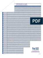 Basic Pay Scale Chart (2022)