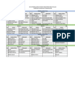 DATA PEMBELAJARAN PONDOK Kls 1-6 NEW New