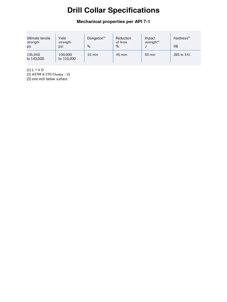 Drill Collar Specifications: Mechanical Properties Per API 7-1 | PDF