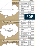 Jurnal Penyesuaian