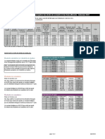 Grille Tarifaire Automne 2022