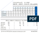 CPF and EPF Balances 19 20