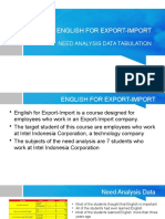 English For Export-Import: Need Analysis Data Tabulation