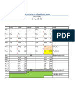 MATH1851 (2021-2022 1st) Lecture Schedule A