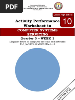 Activity Performance Worksheet In: Computer Systems Servicing