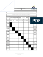 Plano de Manuntenção Van