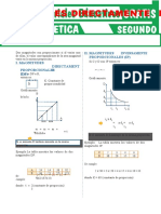 Magnitudes Directamente e Inversamente Proporcionales para Segundo Grado de Secundaria