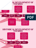 Historical Development of Tourism