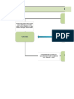 Planejamento Estrategico