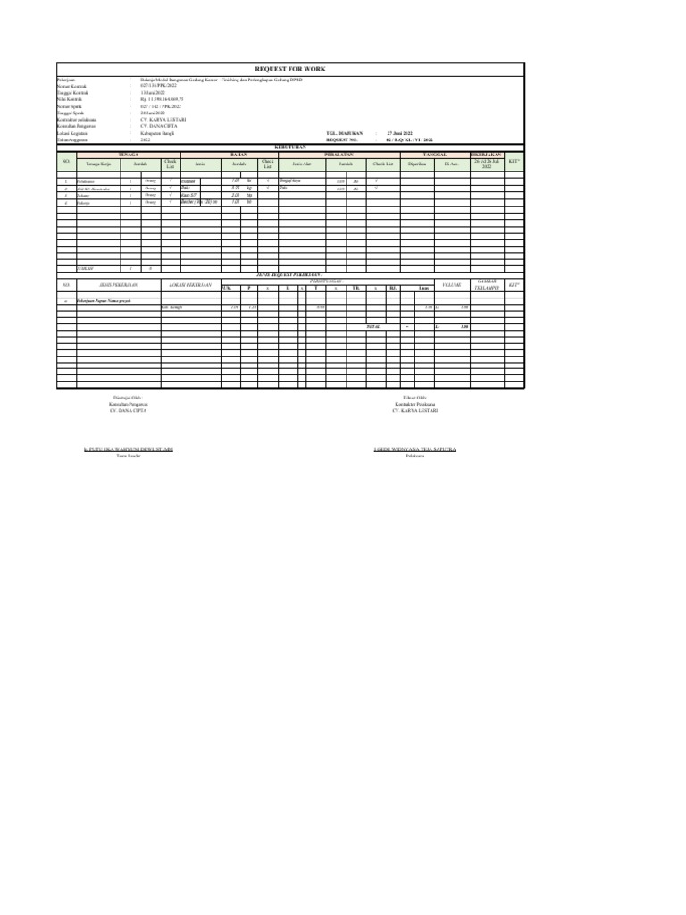 Permintaan Kerja Finishing Gedung DPRD | PDF