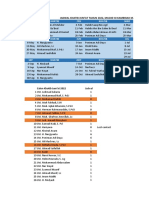 Jadwal Khatib Jum'at