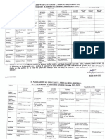 M.Sc. III Semester Examination Schedule (Session 2021-2022)