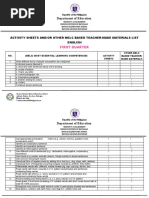 Activity Sheets and Other Melc Based Teacher Made Materials List Per Subject