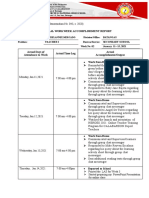 Individual Workweek Accomplishment Report