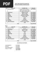 Draft Harga Perakitan PC