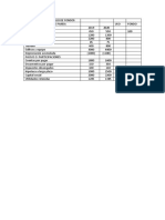 Estado Financiero Flujo de Fondos