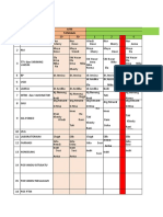 Jadwal Kegiatan 29 Juni S.D 30 Juli 2022