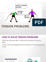 Science Day 5 Tension