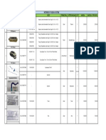 Lumbar Fusion Systems and Kyphoplasty Products