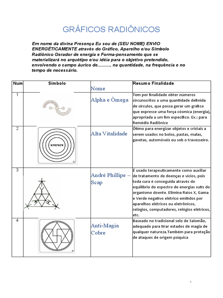 8cffef1-9f-gr-ficos-radi-nicos-pdf-tempo-sol