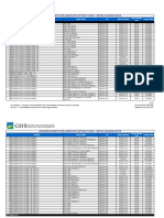 Acquired Assets For Lease With Option To Buy - Retail Housing Units