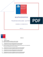 Boletín Estadístico 2018