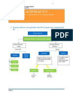 ACTIVIDAD #2 Semana 2