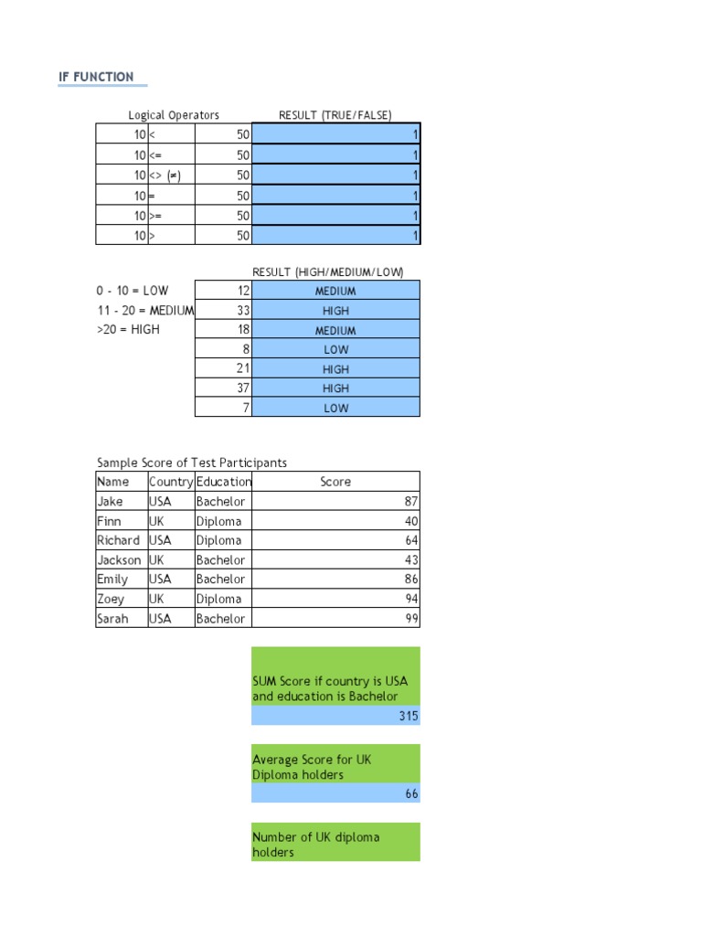 Soal test excel download free pdf business data management