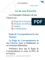 Material Didáctico Cálculo Diferencial Ud1 (Funciones (Elementos de Las Funciones) ) 2022-2 Segunda Parte